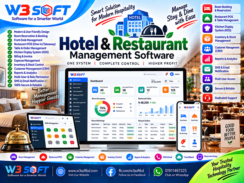 ডোমেইন রেজিস্ট্রেশন (.com, .net, .org, .com.bd)